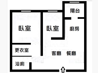 社區格局圖