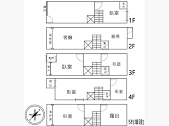 社區格局圖