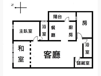 社區格局圖