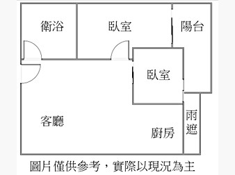 社區格局圖