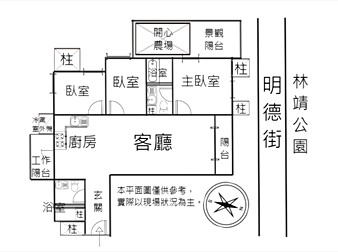 社區格局圖