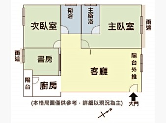 社區格局圖