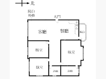 社區格局圖