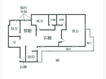 社區格局圖