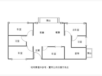 社區格局圖