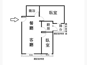 社區格局圖