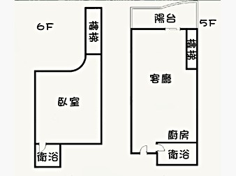 社區格局圖