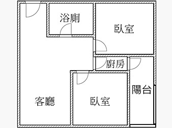 社區格局圖