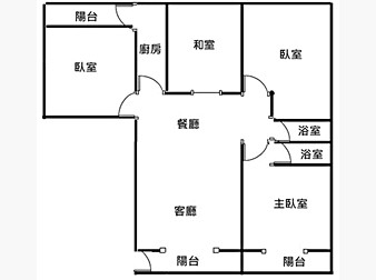 社區格局圖