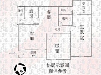 社區格局圖