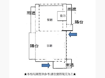 社區格局圖