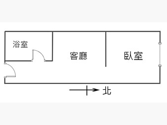 社區格局圖