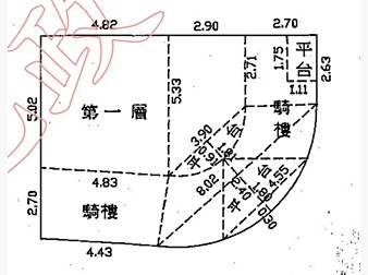 社區格局圖