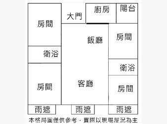 社區格局圖