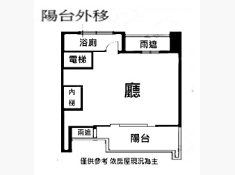 社區格局圖