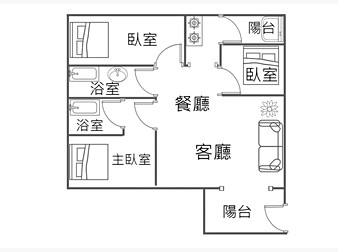 社區格局圖