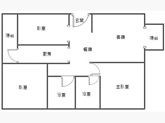 社區格局圖