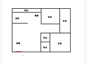 社區格局圖