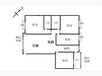 社區格局圖