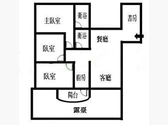 社區格局圖