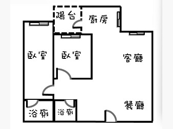 社區格局圖