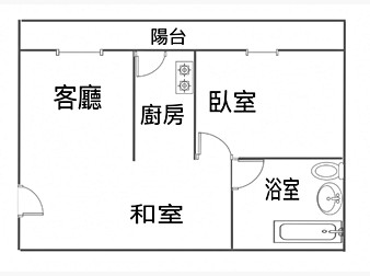 社區格局圖