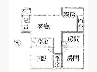 社區格局圖