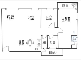 社區格局圖