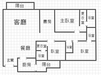 社區格局圖