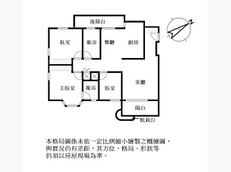 社區格局圖