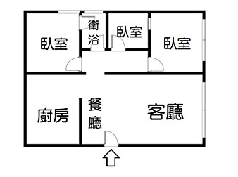 社區格局圖