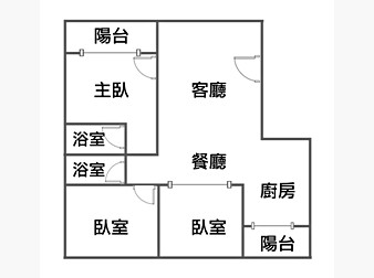 社區格局圖
