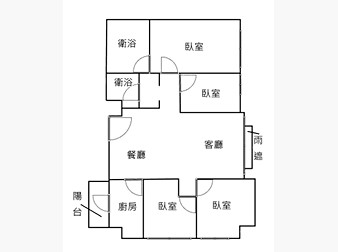 社區格局圖