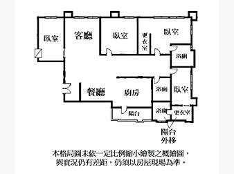 社區格局圖