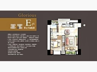 社區格局圖