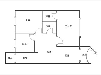 社區格局圖