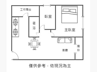 社區格局圖