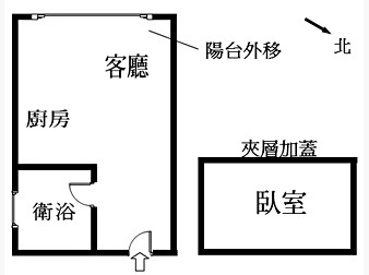 社區格局圖