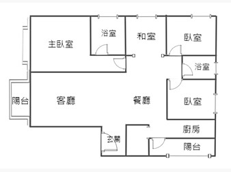 社區格局圖