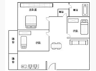 社區格局圖