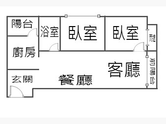 社區格局圖