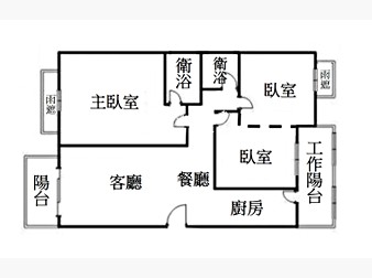 社區格局圖