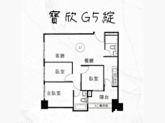 社區格局圖