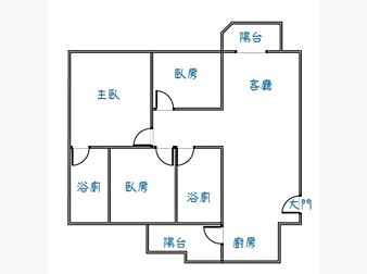 社區格局圖