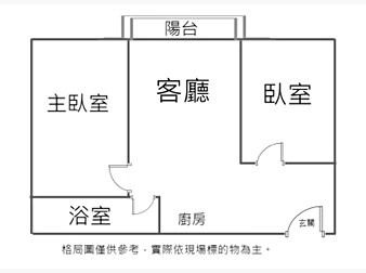 社區格局圖