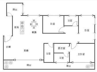 社區格局圖