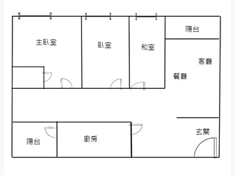 社區格局圖