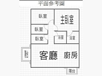 社區格局圖