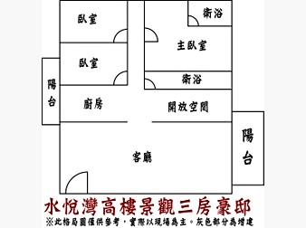 社區格局圖