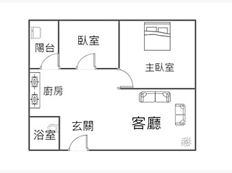 社區格局圖